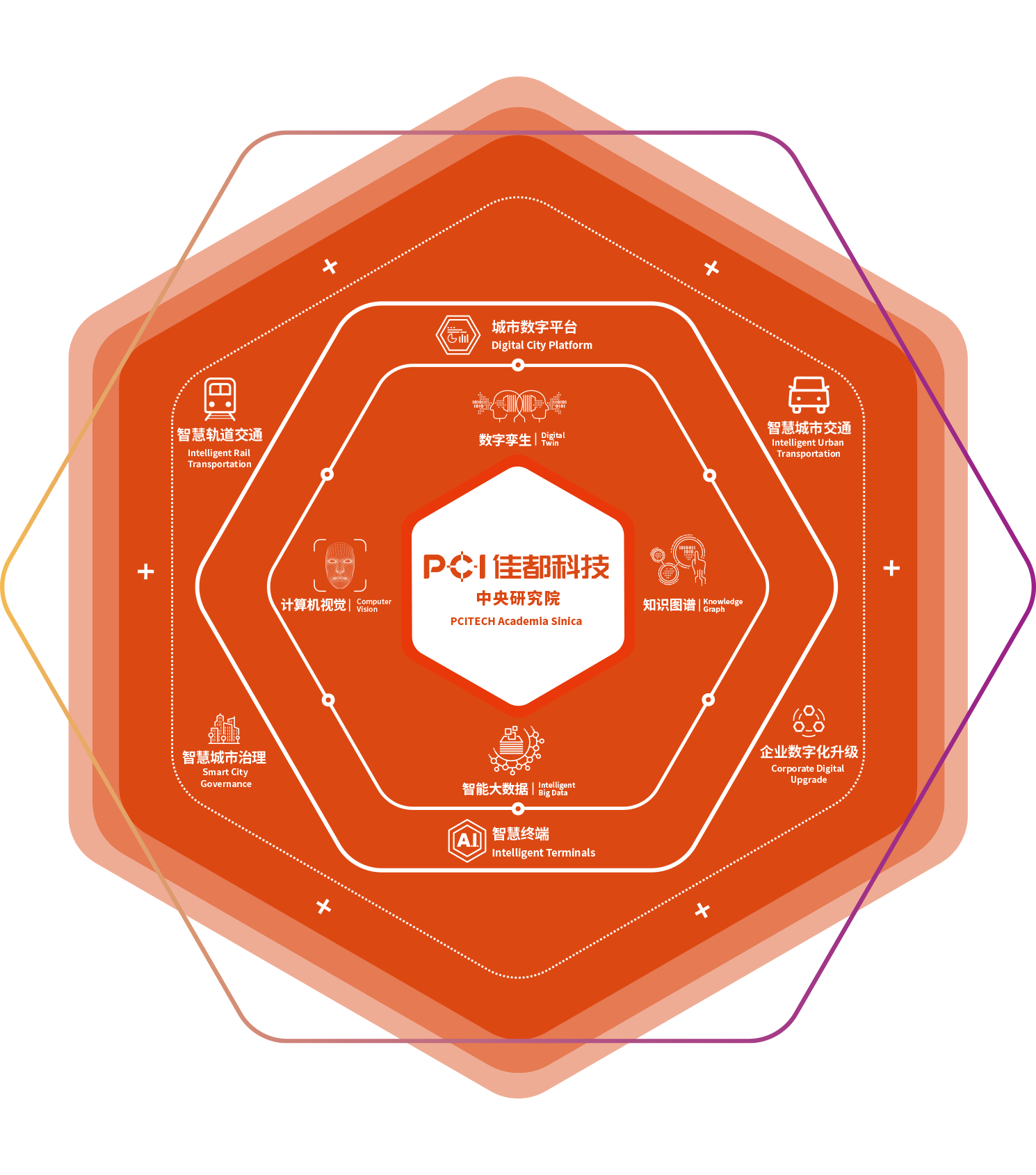 918.com(�й���)�ٷ���վ