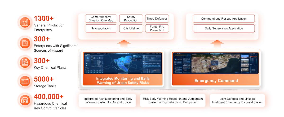 918.com(�й���)�ٷ���վ