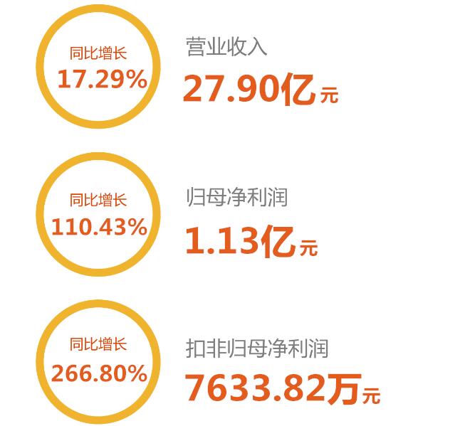 918.com(�й���)�ٷ���վ