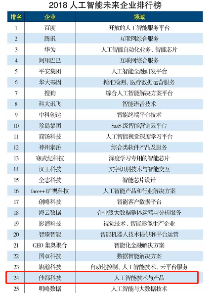 918.com(�й���)�ٷ���վ