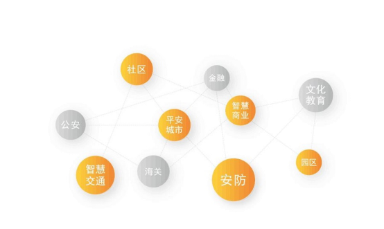 918.com(�й���)�ٷ���վ