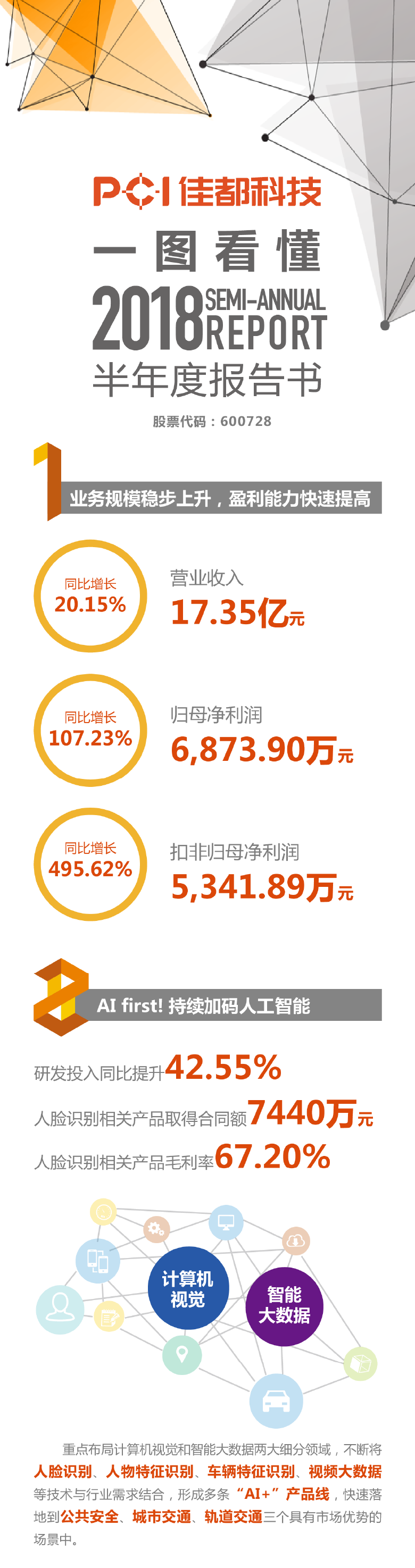 918.com(�й���)�ٷ���վ