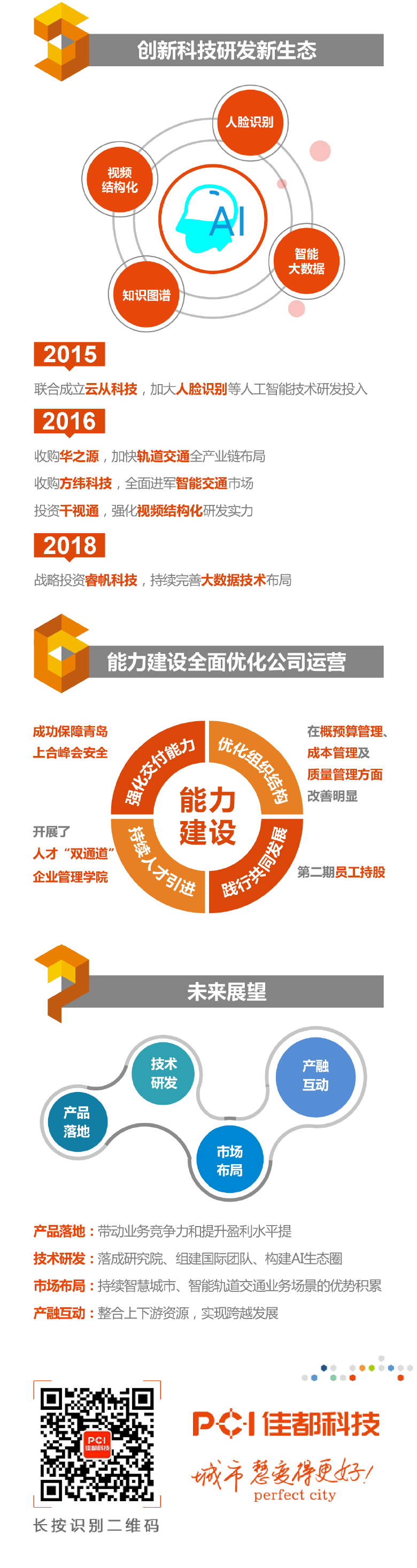 918.com(�й���)�ٷ���վ