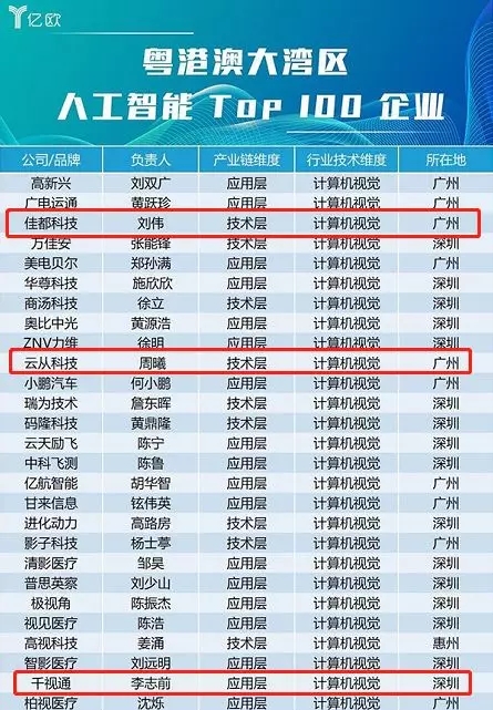 918.com(�й���)�ٷ���վ