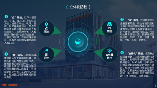 918.com(ÖйúÇø)¹Ù·½ÍøÕ¾