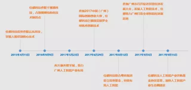 918.com(�й���)�ٷ���վ