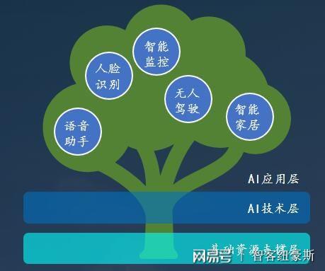 918.com(�й���)�ٷ���վ