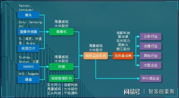 918.com(�й���)�ٷ���վ