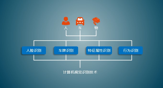 918.com(�й���)�ٷ���վ