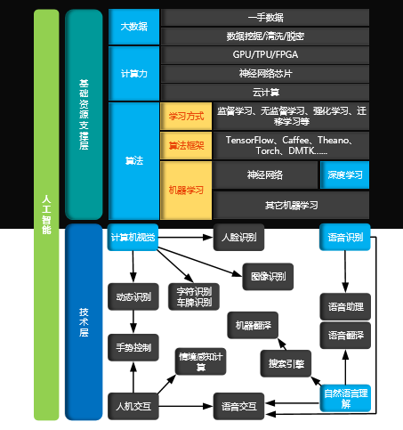 918.com(�й���)�ٷ���վ