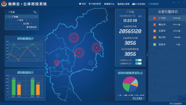 918.com(�й���)�ٷ���վ