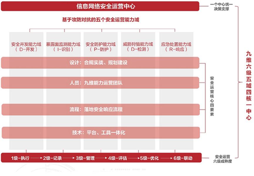 918.com(中国区)官方网站