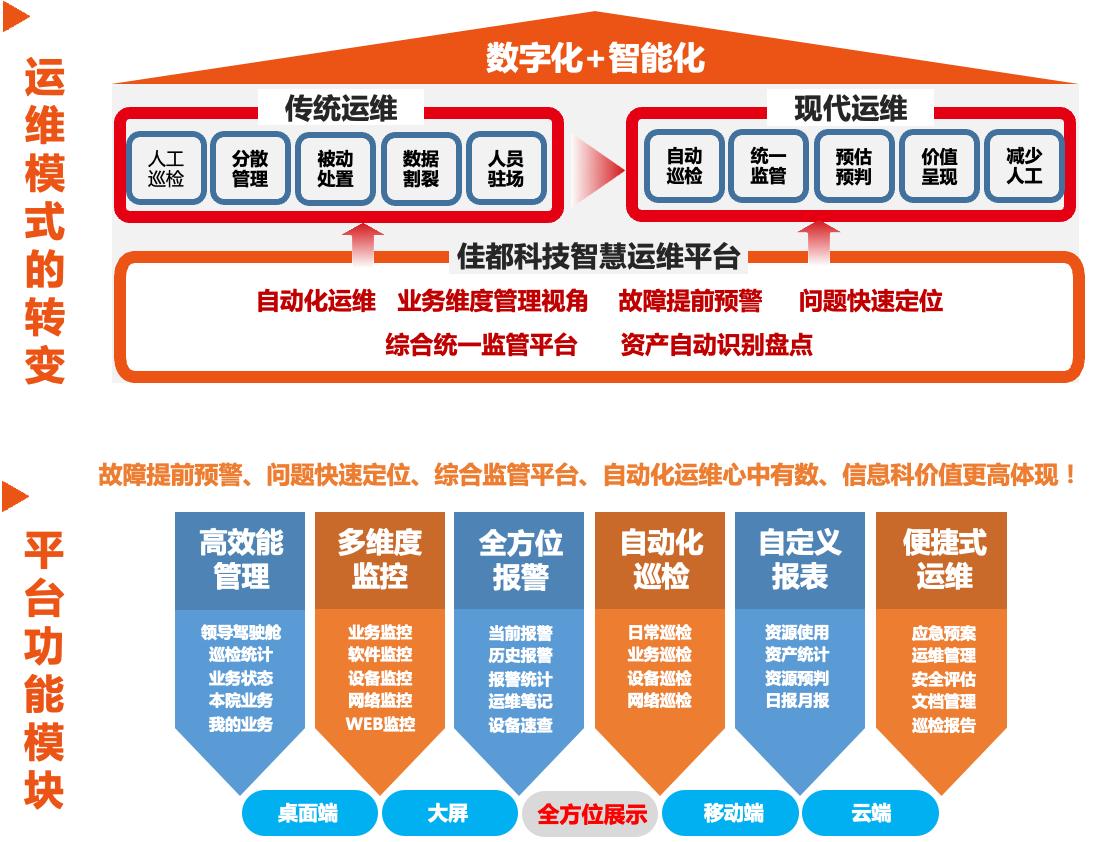 918.com(中国区)官方网站