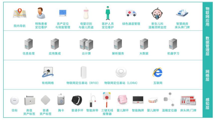 918.com(中国区)官方网站