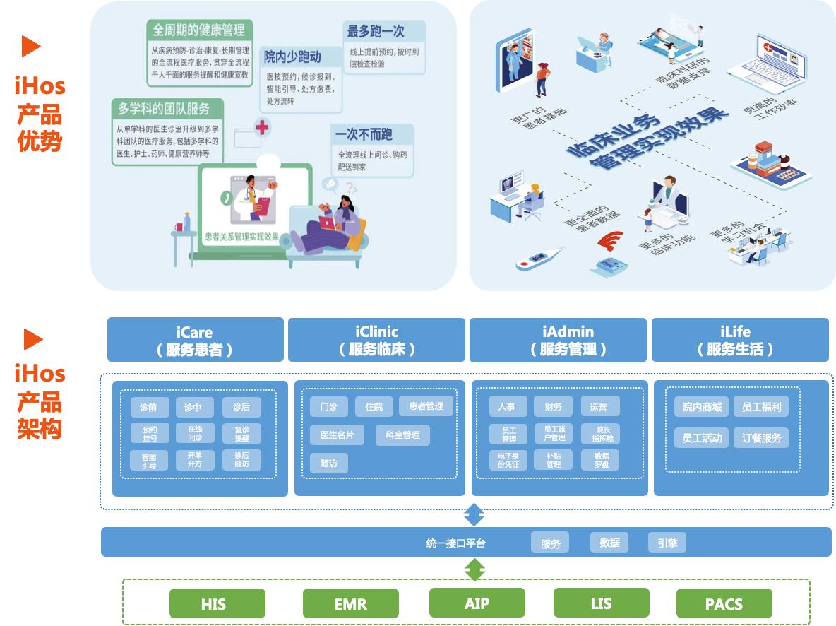 918.com(中国区)官方网站