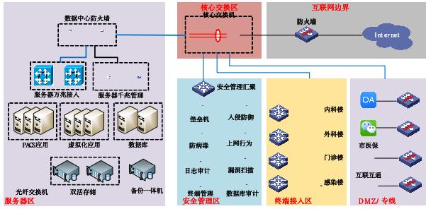918.com(�й���)�ٷ���վ