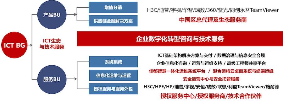 918.com(�й���)�ٷ���վ