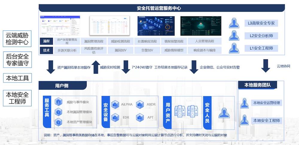 918.com(�й���)�ٷ���վ