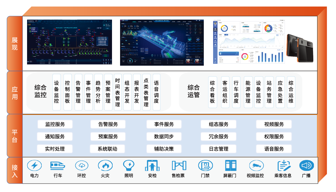 1724046723601885.png ×ÛºÏ¼à¿Ø_»°å 1.png