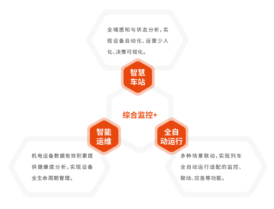 1724046745893641.png ×ÛºÏ¼à¿Ø-02.png