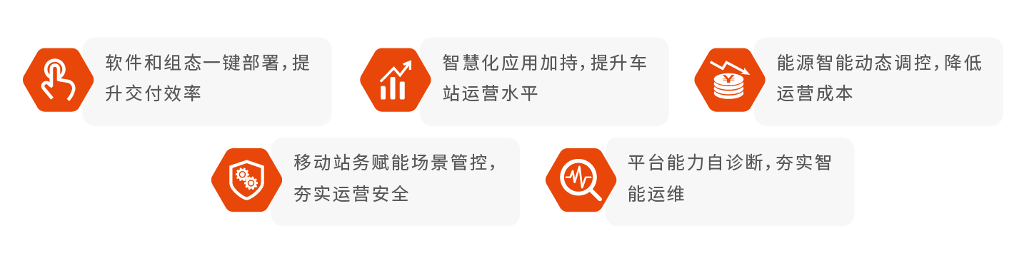 1724046758243129.png ×ÛºÏ¼à¿Ø-03.png