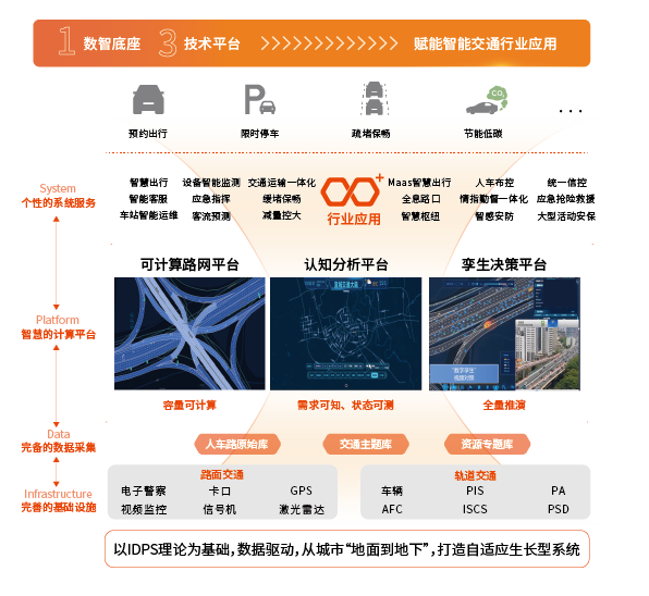 1724310484113311.png ½»Í¨´óÄÔ_»°å 1.png