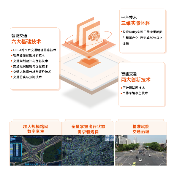 1724310712665099.png ½»Í¨´óÄÔ-02.png